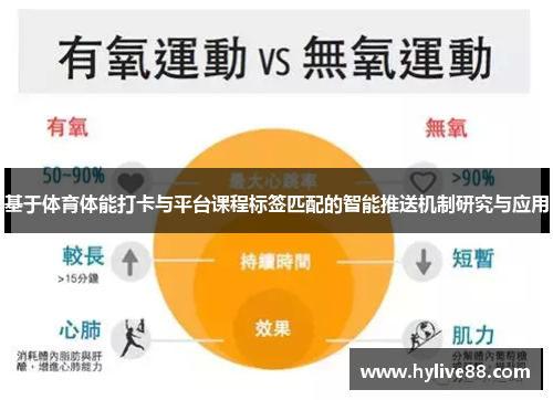 基于体育体能打卡与平台课程标签匹配的智能推送机制研究与应用