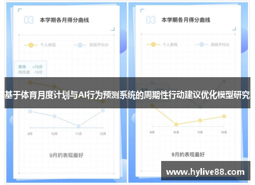 基于体育月度计划与AI行为预测系统的周期性行动建议优化模型研究