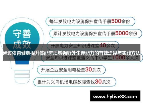 通过体育健身提升体能素质增强野外生存能力的有效途径与实践方法